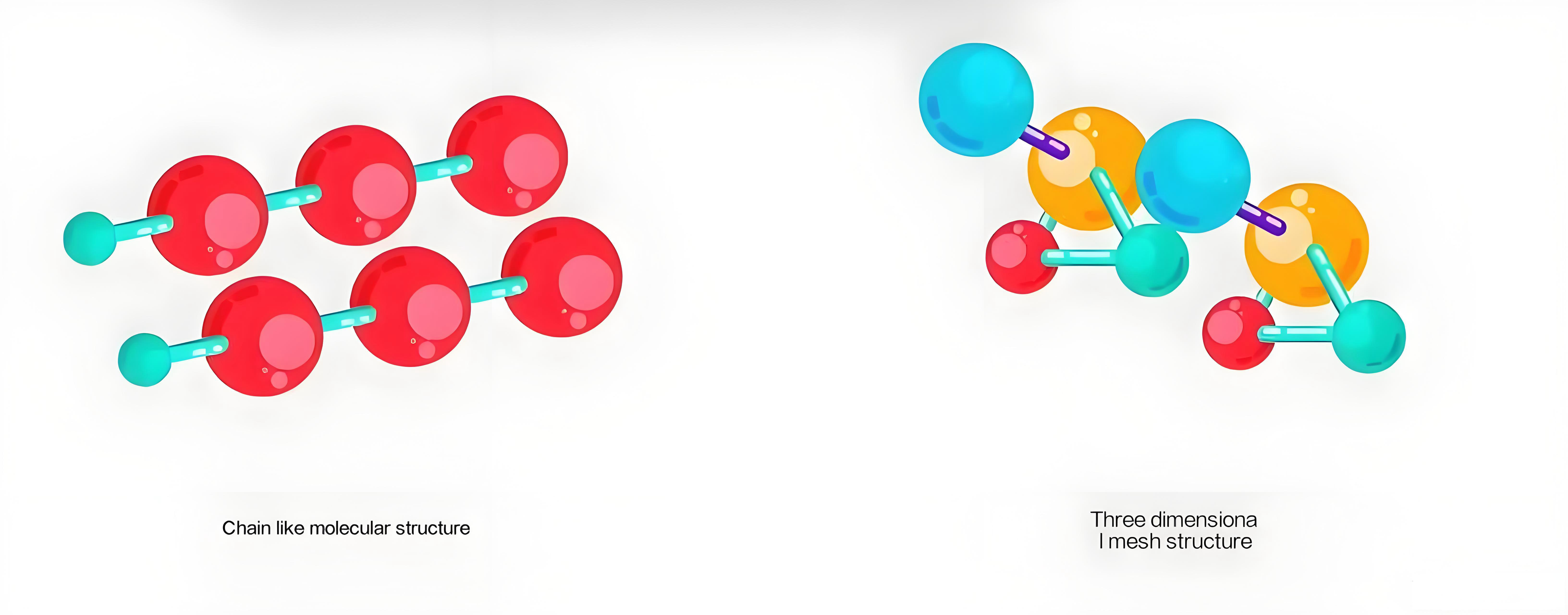 وضعیت فعلی و روندهای توسعه سیم‌ها و کابل‌های متقاطع تابشی