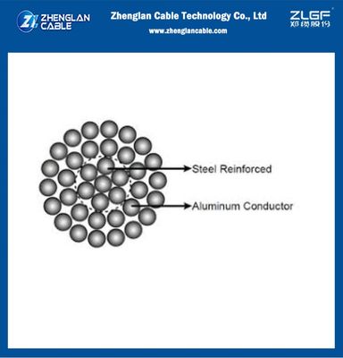 ACSR DINGO 150mm2 AL18/3.35 ST 1/3.35 آلومینیوم رسانا فولاد تقویت شده BS215-2