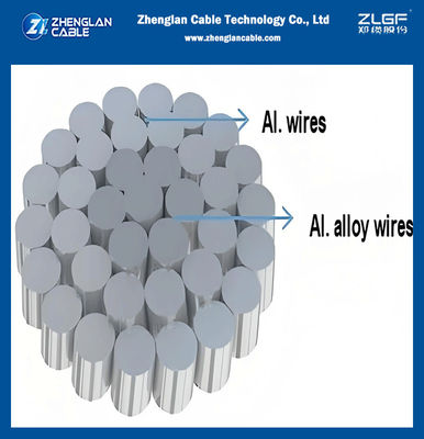 ACAR رسانای آلومینیوم برهنه به صورت متمرکز با ظرفیت و قدرت بیشتر هسته 6201-T81