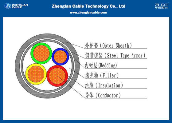 Nominal Section：3x16/10~3x400/185mm² Armoured LV 3+1 Cores Power Cable (CU/XLPE/STA/NYBY/N2XBY)