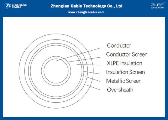 کابل های برق زره دار MV تک هسته ای 3.6/6KV با عایق XLPE (CU/PVC/XLPE/STA/NYRGBY/NYB2Y)