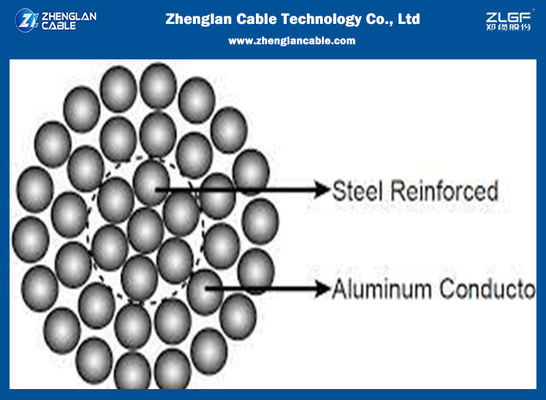 کابل آلومینیومی ACSR با مغزی فولادی 150/35 میلی‌متر مربع هوایی دارای گواهینامه ISO 9001
